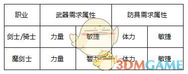 三国的刘备这么仁厚，为什么还喜欢《商君书》？